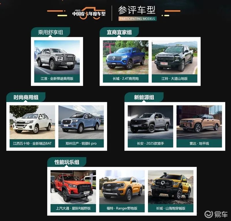 满载爬坡谁最强？ 2025年度车型测试爬坡项目成绩公布