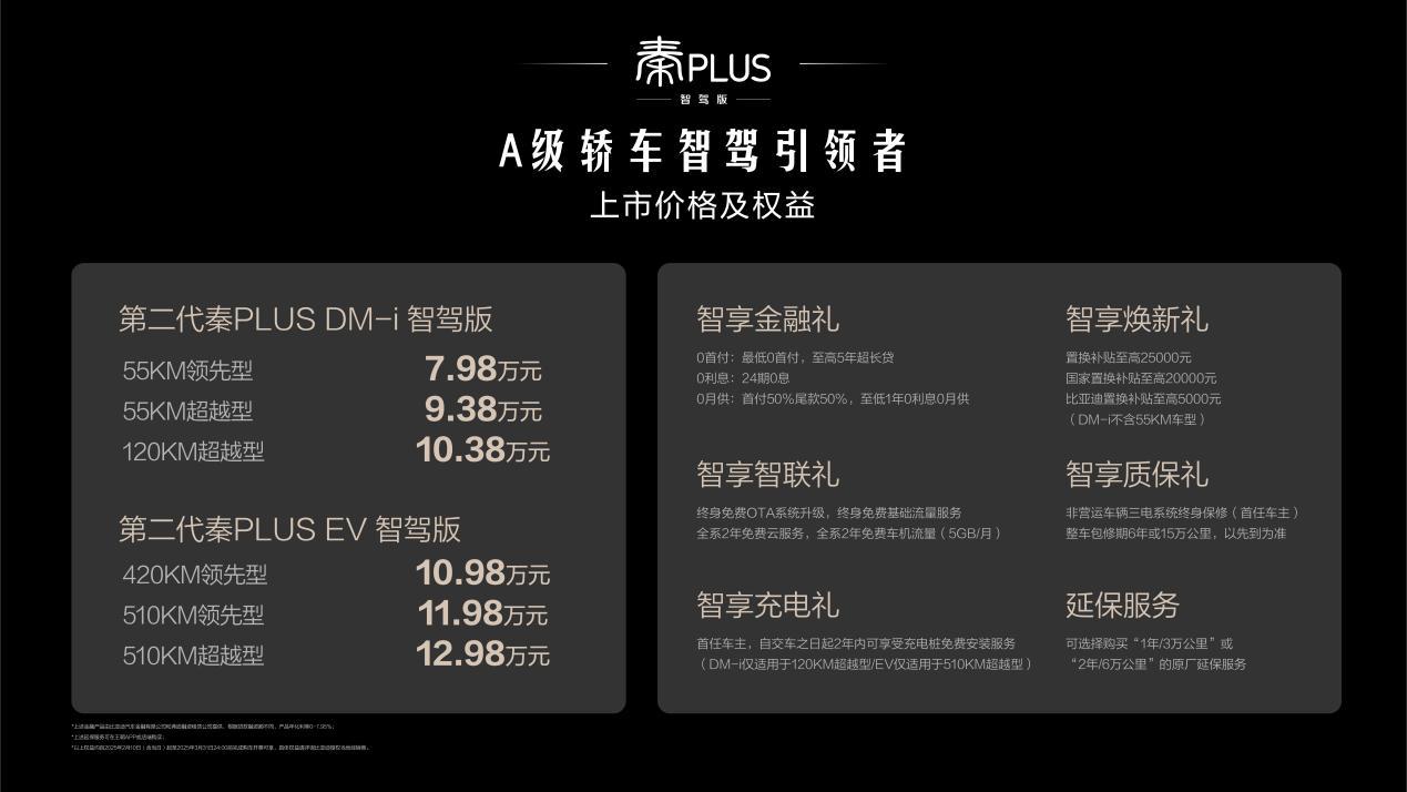 高阶智驾只要9万元级！第二代秦PLUS智驾版它来了！
