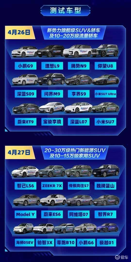 易车AEB直播测试：小米AEB倒数第一，理想超预期