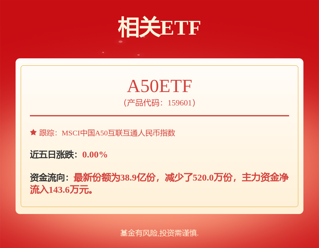 腾势N9黑科技落地：灵鸢车载无人机开启交付