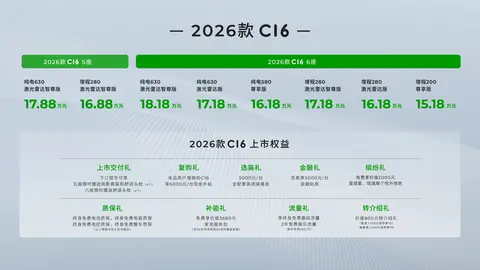 2026款零跑C16上市 售价15.18万起