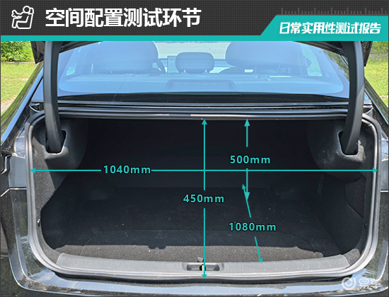 2025款东风日产N7日常实用性测试报告