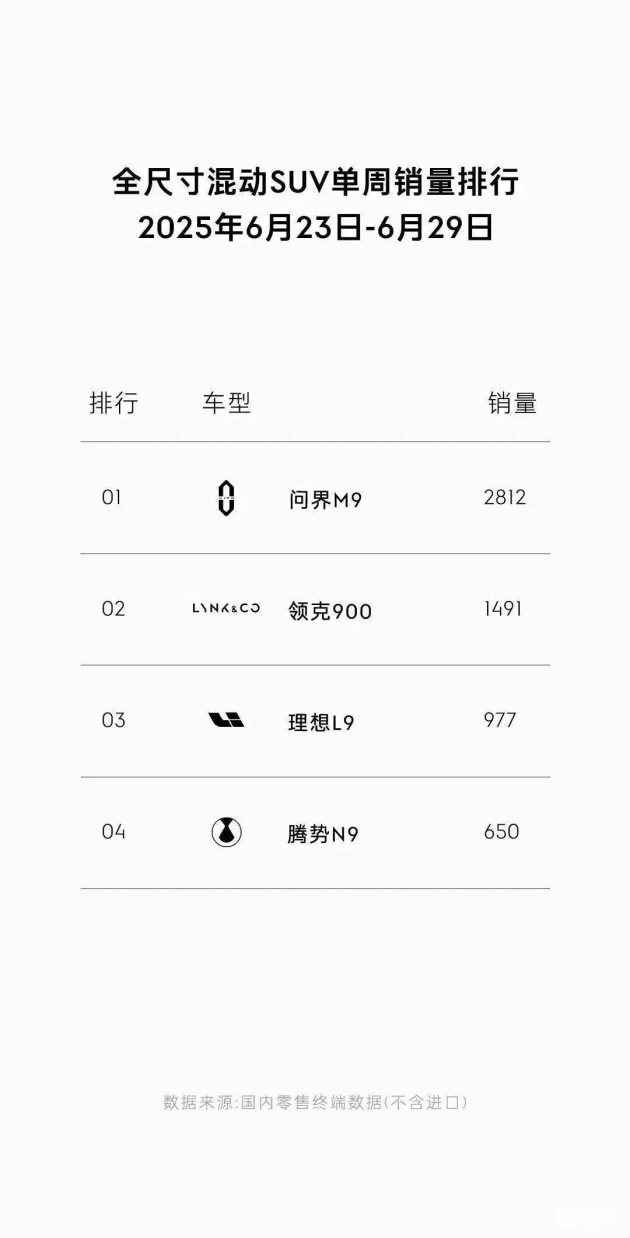 领克900上市,家庭首选新宠,三排舒适体验升级