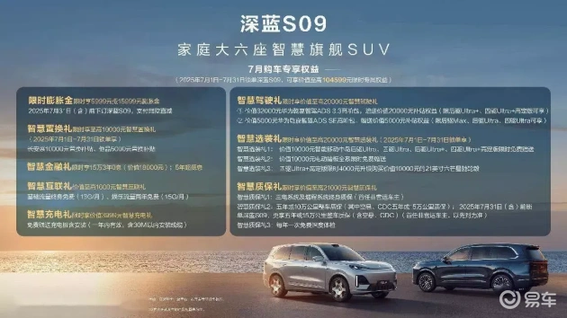 问界M8 vs 深蓝S09:谁的价值高出6万