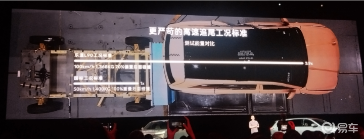 L90预售19.39万： 让蔚来的归蔚来，让乐道的归乐道