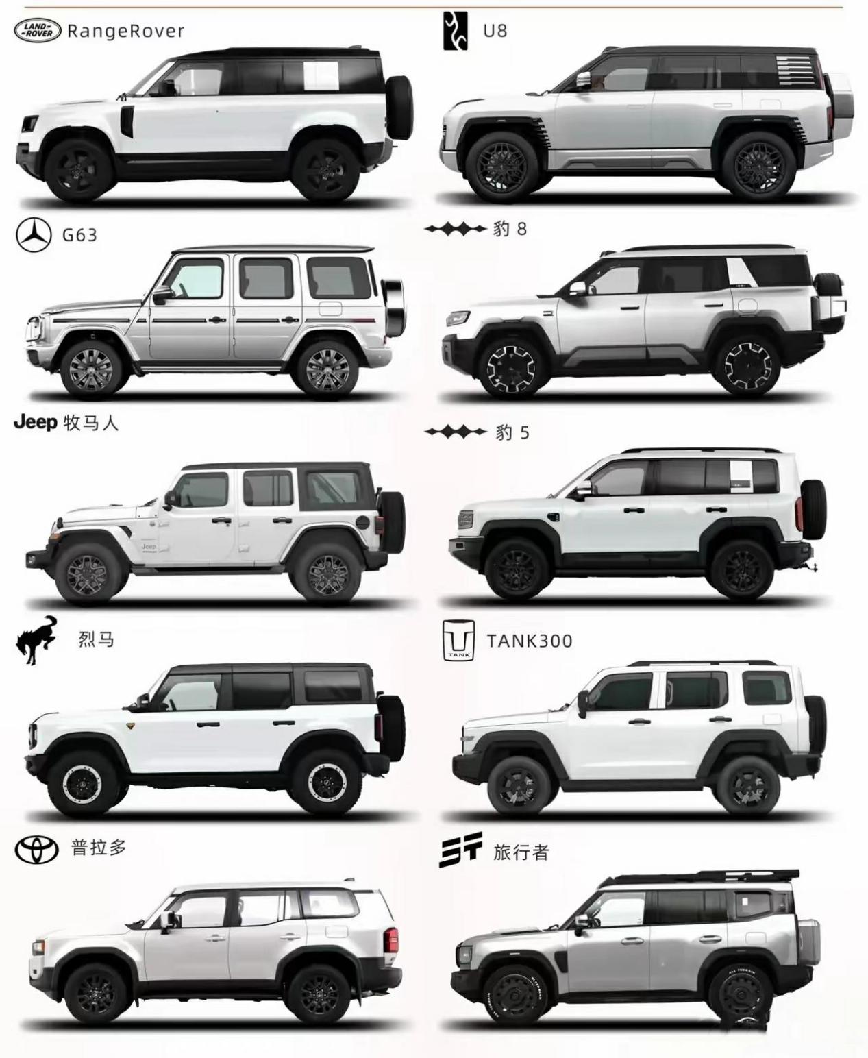 新款哈弗大狗前脸改了！定档7月17日上市，销量又要涨？