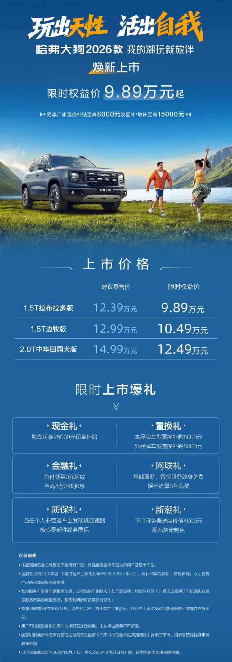 9.89万起,哈弗大狗2026款2分钟快拆改装背后的个性表达