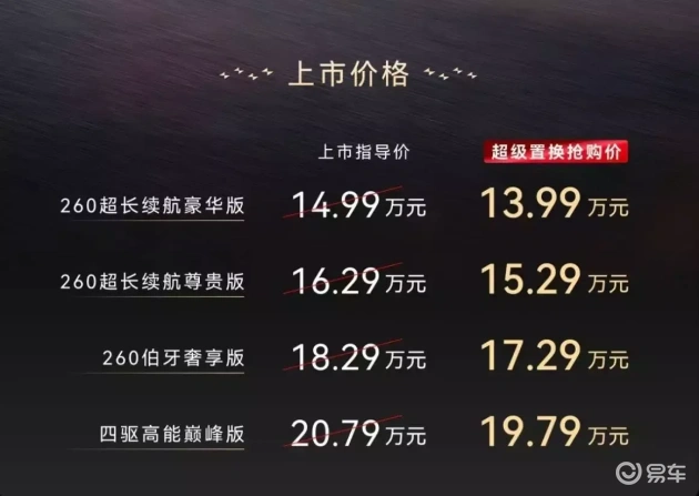 C级插混轿车选谁?A9L、星耀8 EM与汉DM-i大比拼