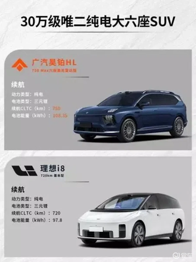 昊铂HL如何吸引家庭用户,挑战理想i