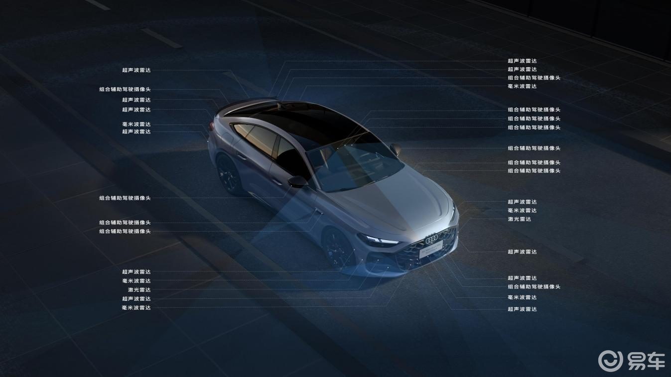 赛道基因 智美绝尘 上汽奥迪A5LSportback上市