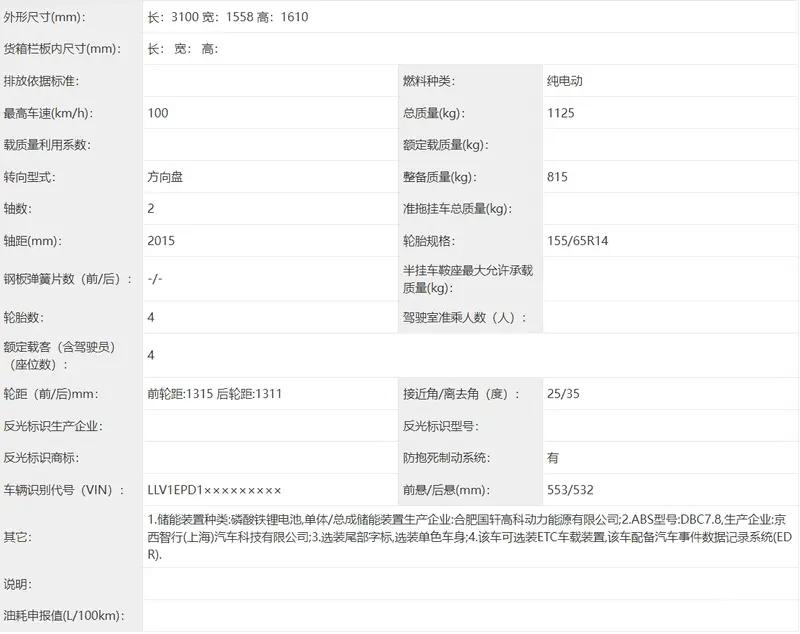 睿蓝蓝精灵将于8月18日发布 微型电动车再添新秀