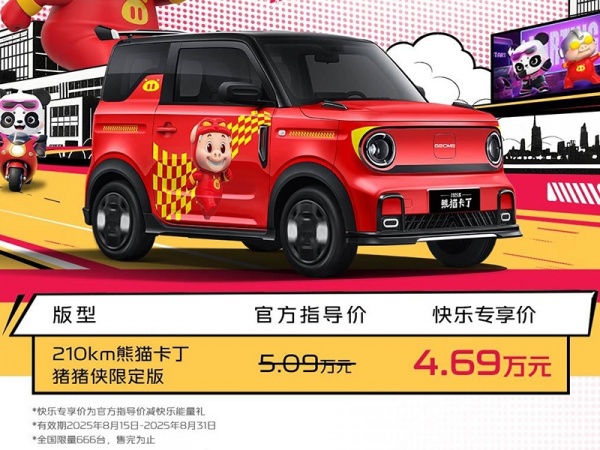 吉利熊猫卡丁猪猪侠限定版上市 售价5.09万