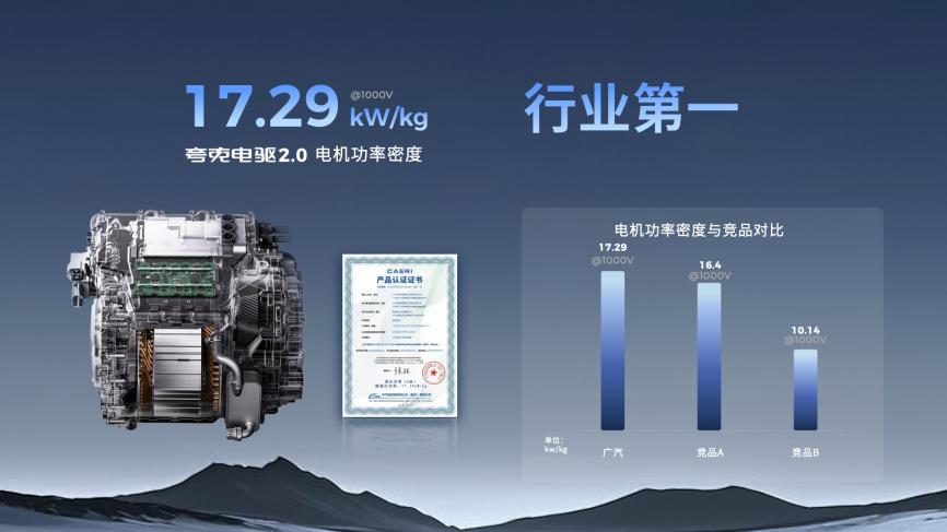 昊铂HL增程版26.98万起售,开启增程2.0时代