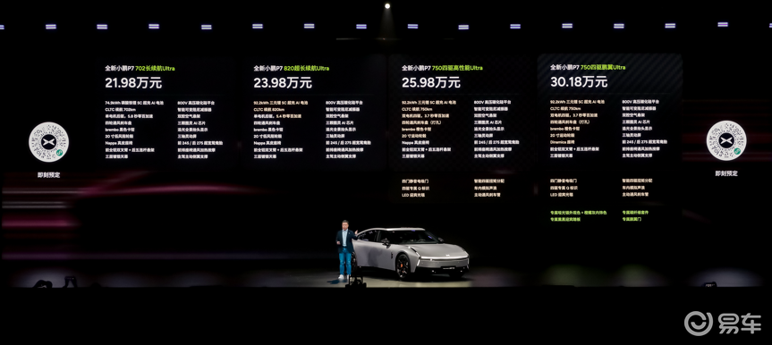 AI重塑豪华轿跑,全新小鹏P7以21.98万起开启新纪元