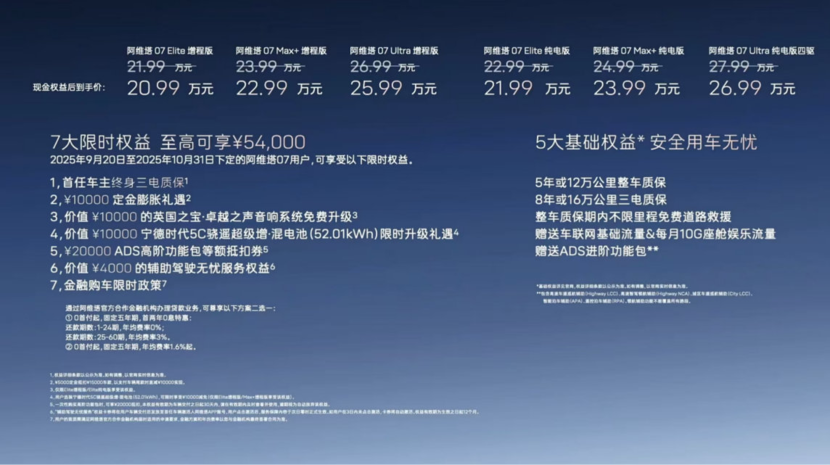 阿维塔07 2026款正式上市,限时权益价20.99万起