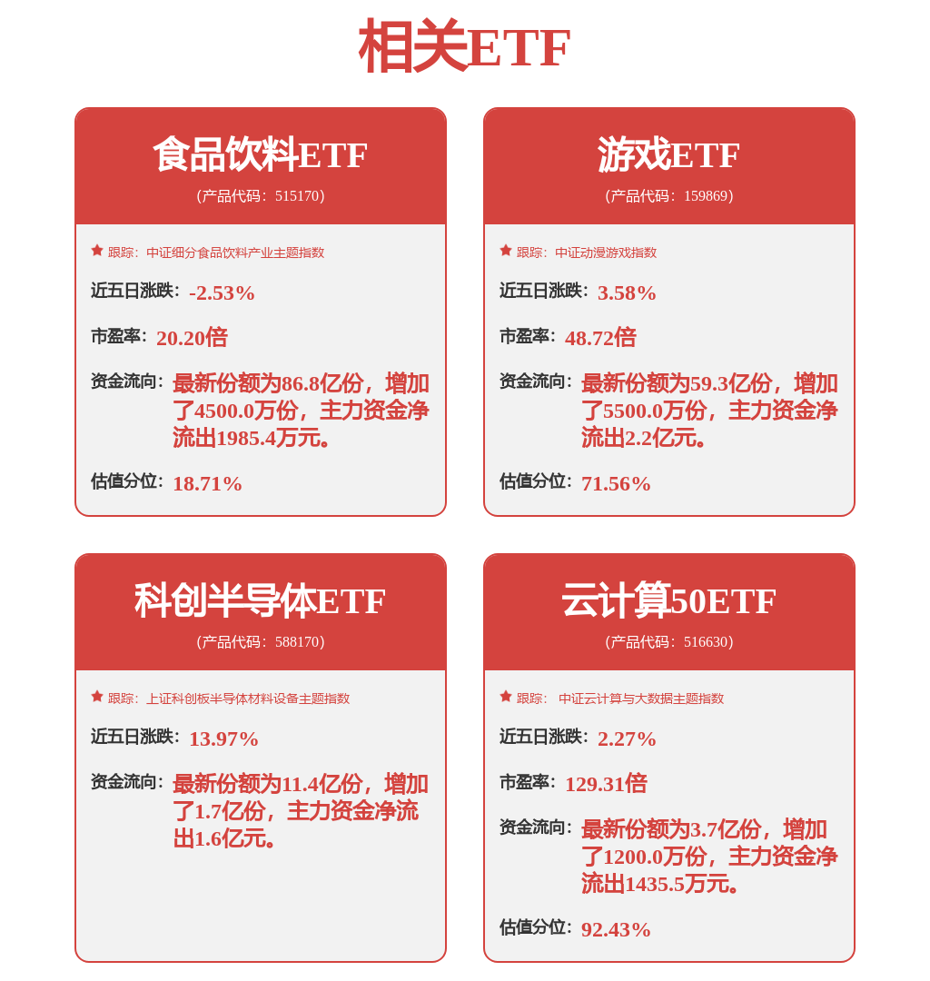 奇瑞汽车上市背后,“基石投资人”地平线在布怎样一盘棋?