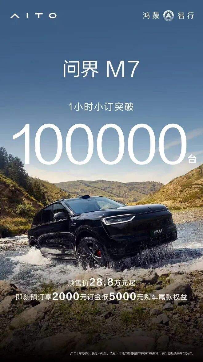 “服务器崩了”!新问界M7,预售1小时小订破100000台……