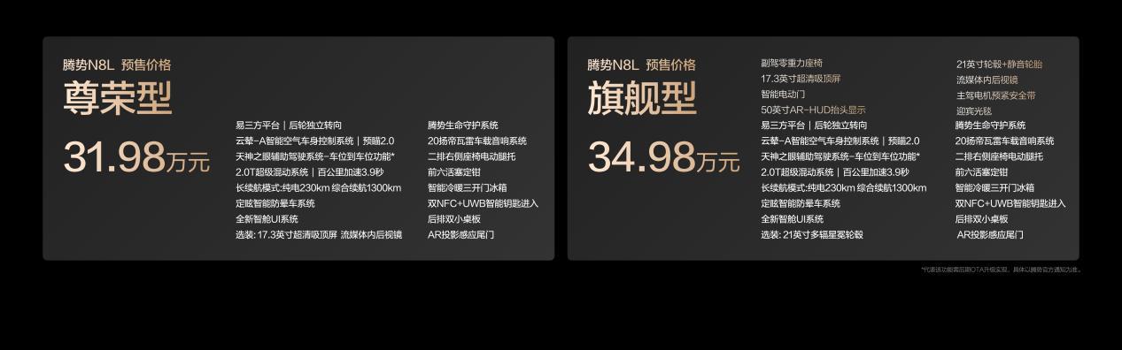 豪华SUV新标杆,腾势N8L 31.98万重塑市场格局!