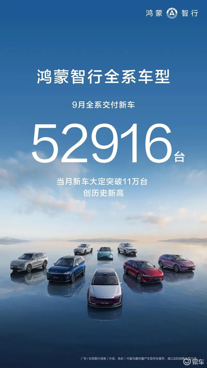 鸿蒙智行10月1-3日累计大定突破18500台 9月大定创历史新高