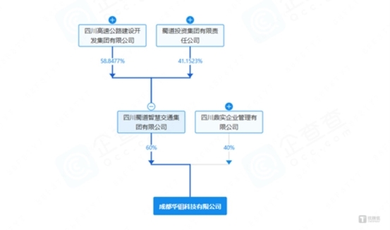 联姻国资、锚定蓝海,解码运达科技加码自动驾驶物流的危与机