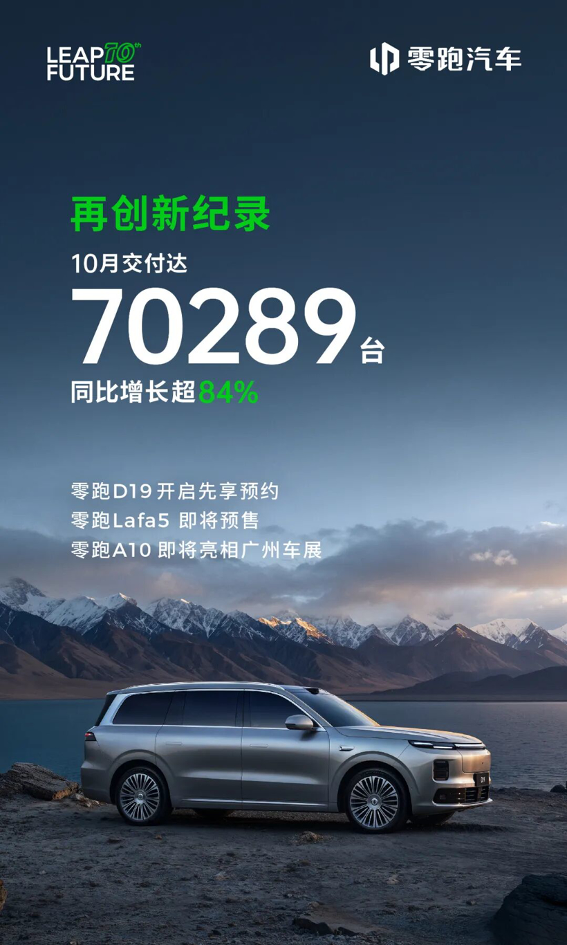 10月新能源销量公布,多家车企再创新高!