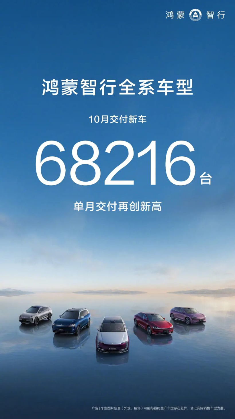 10月新能源销量公布,多家车企再创新高!