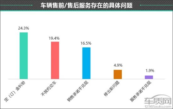 百名车主评新车:2025款AITO问界M8