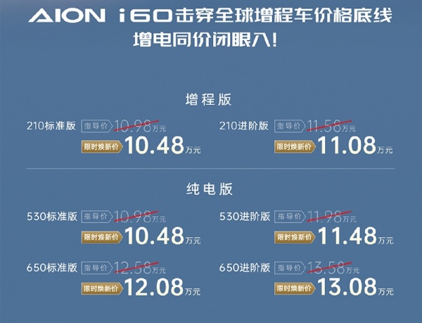 广汽埃安AION i60上市 售价10.98-13.58万