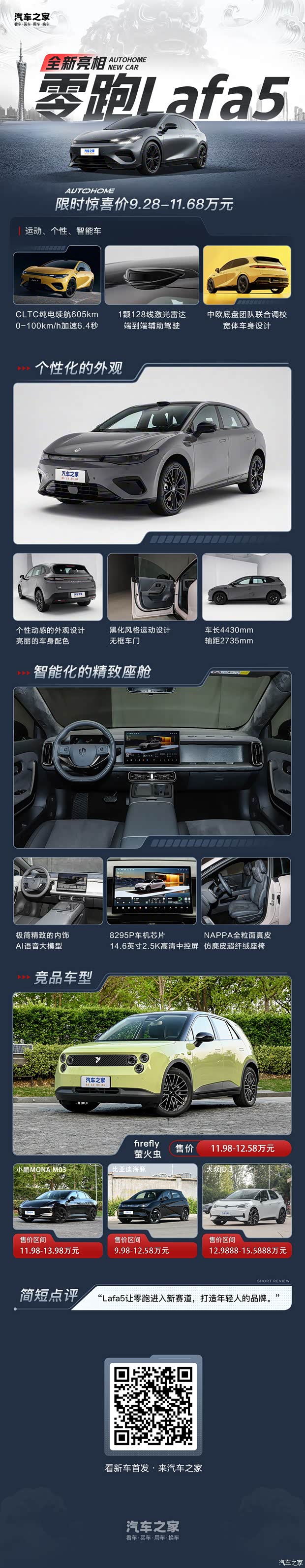 限时售9.28万起 零跑Lafa5正式上市 中国版“电动高尔夫”来了!