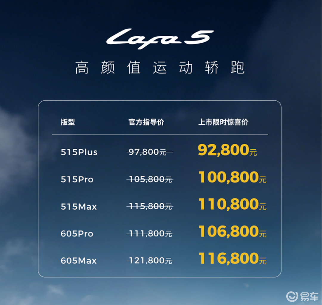 9.28万元起，零跑lafa5正式上市，智驾版能不能买？